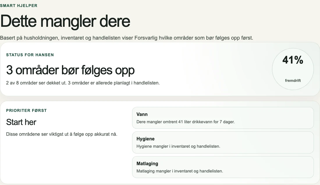 Skjermbilde fra Forsvarlig.no med behovsoversikt for egenberedskap hjemme.